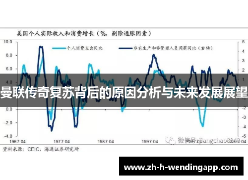 曼联传奇复苏背后的原因分析与未来发展展望