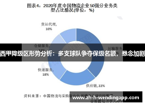 西甲降级区形势分析：多支球队争夺保级名额，悬念加剧