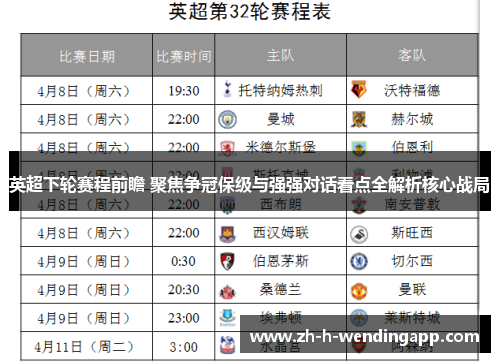 英超下轮赛程前瞻 聚焦争冠保级与强强对话看点全解析核心战局